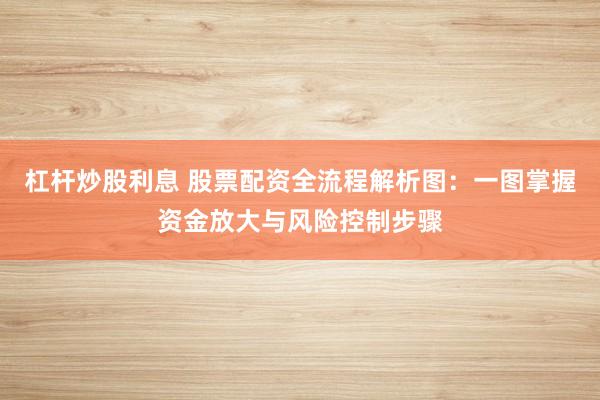 杠杆炒股利息 股票配资全流程解析图：一图掌握资金放大与风险控制步骤