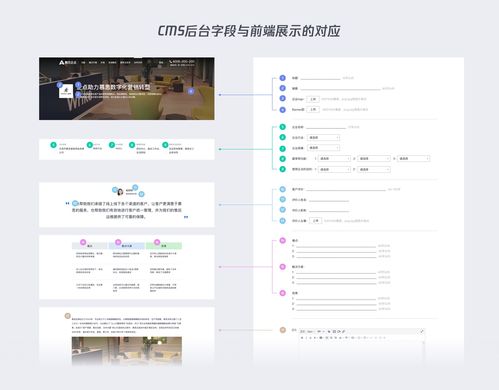 腾讯企点 企业客户案例如何讲好动人故事