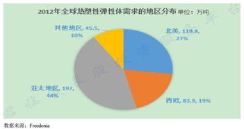 别再关注比特币了,这家公司的产品可能改写货币史