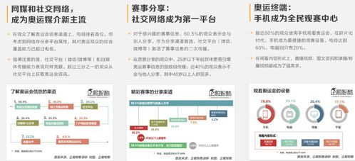 腾讯入局奥运版权 持权转播商中全球最大互联网公司,带来哪些期待